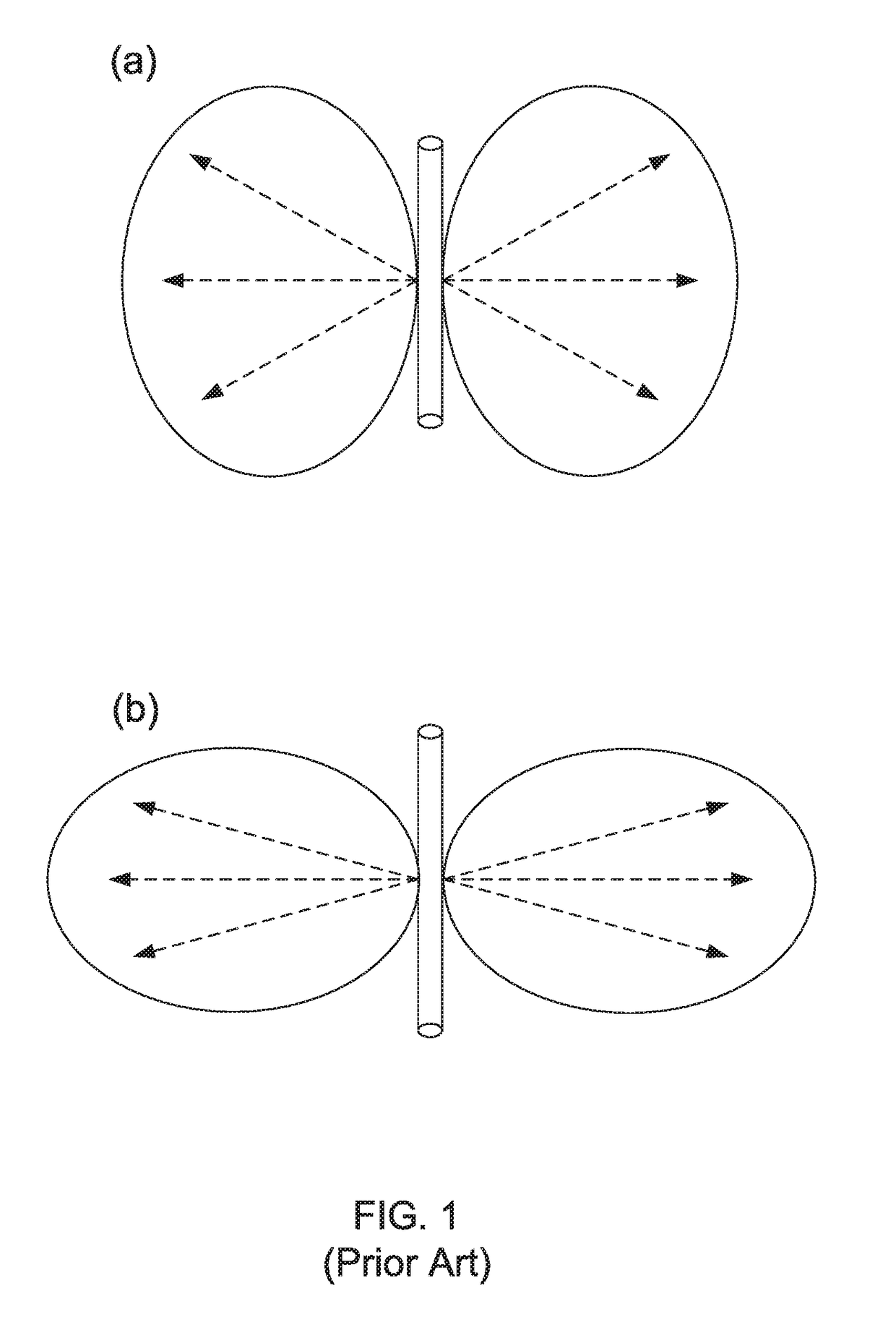 Method for Carrying Out Intelligent Fast Antenna Steering Technology (iFAST)