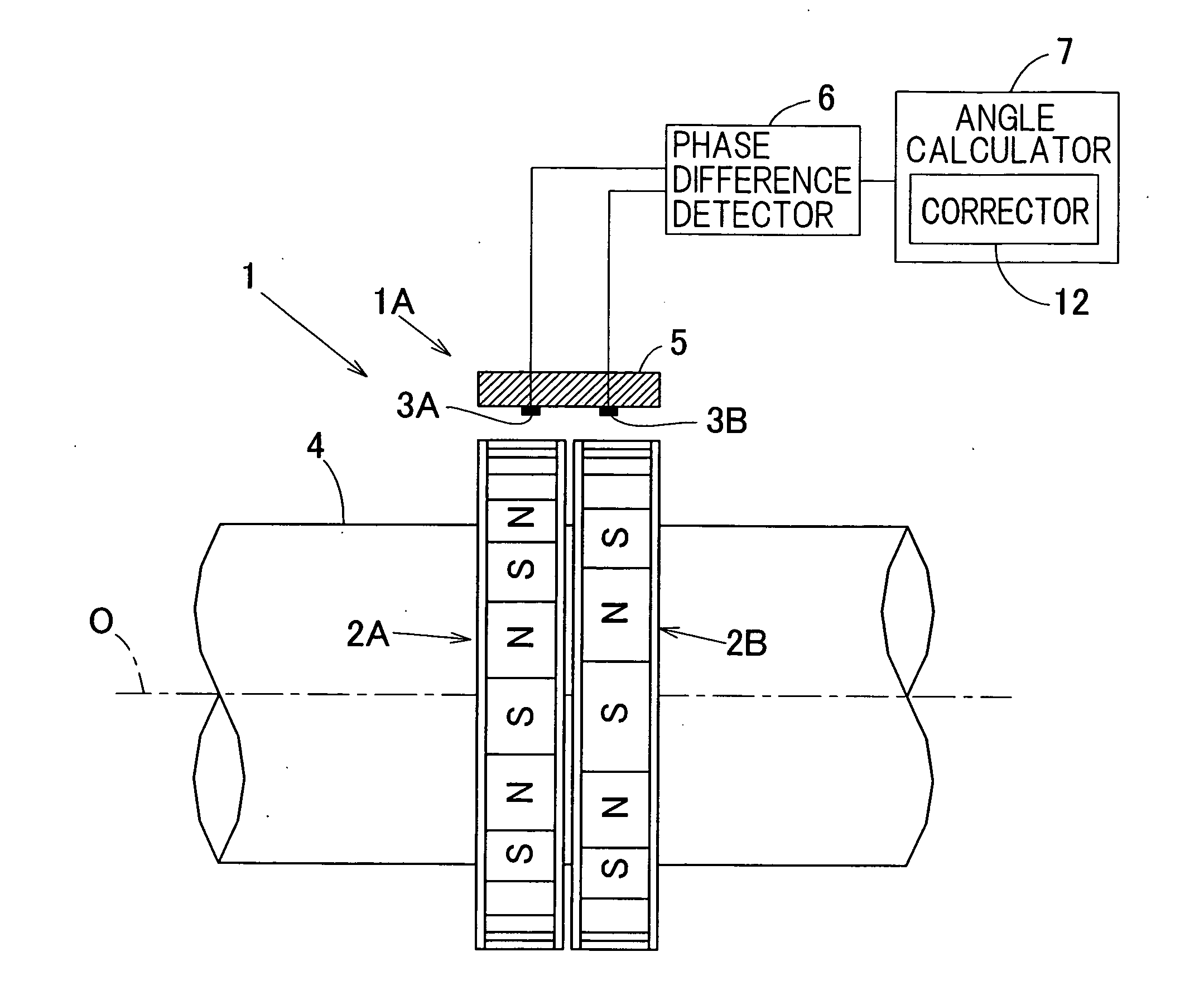 Rotation detection device and rotation detector equipped bearing assembly