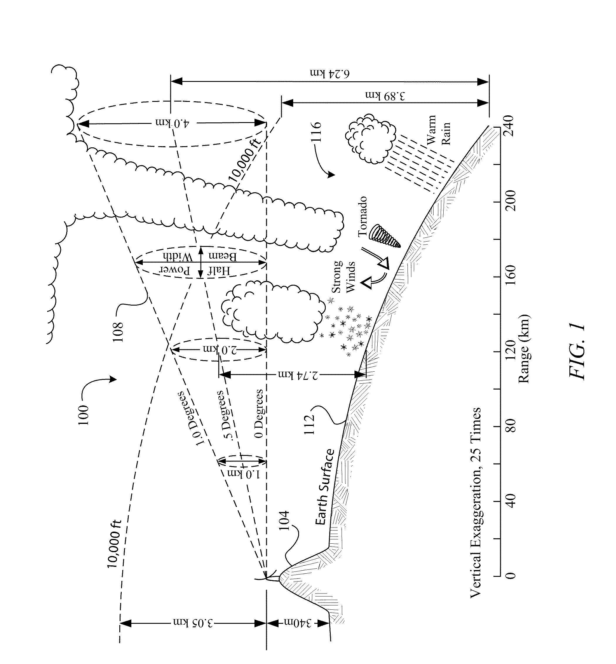 Dual-polarization radar processing system using time domain method