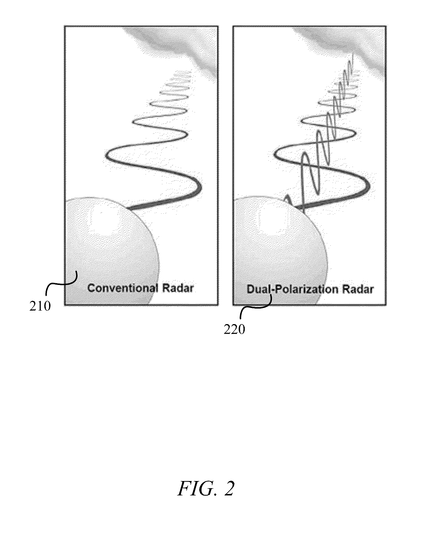 Dual-polarization radar processing system using time domain method