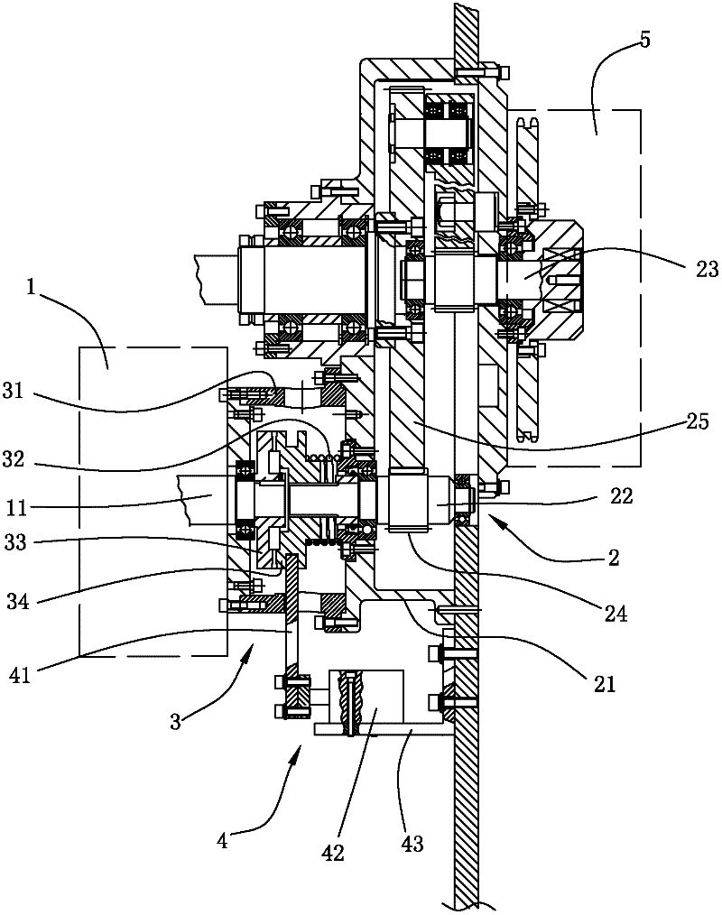 Pasting machine transmission clutch method and device for implementing the method
