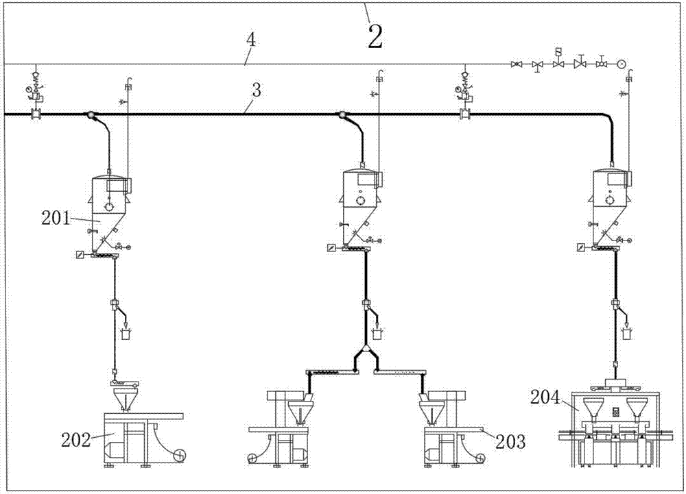 Casein spiral settling type processing production line