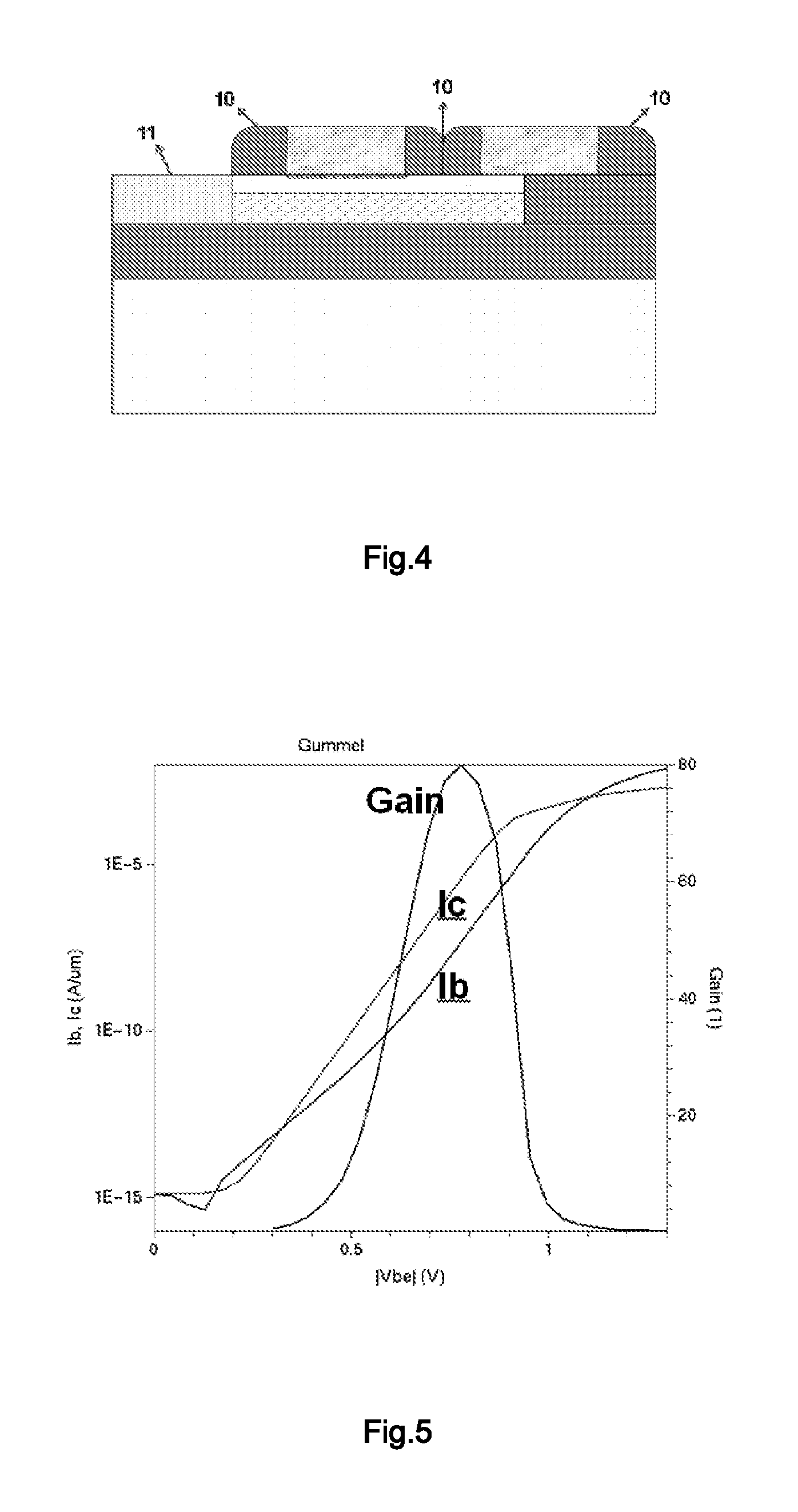 Vertical SOI bipolar junction transistor and manufacturing method thereof