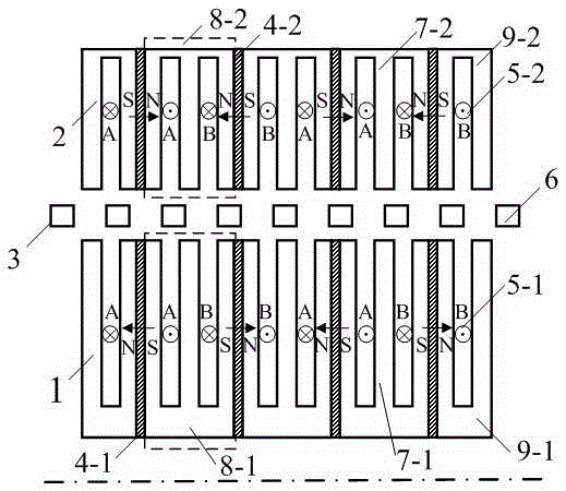 Magnetic circuit series double stator cylindrical linear motor