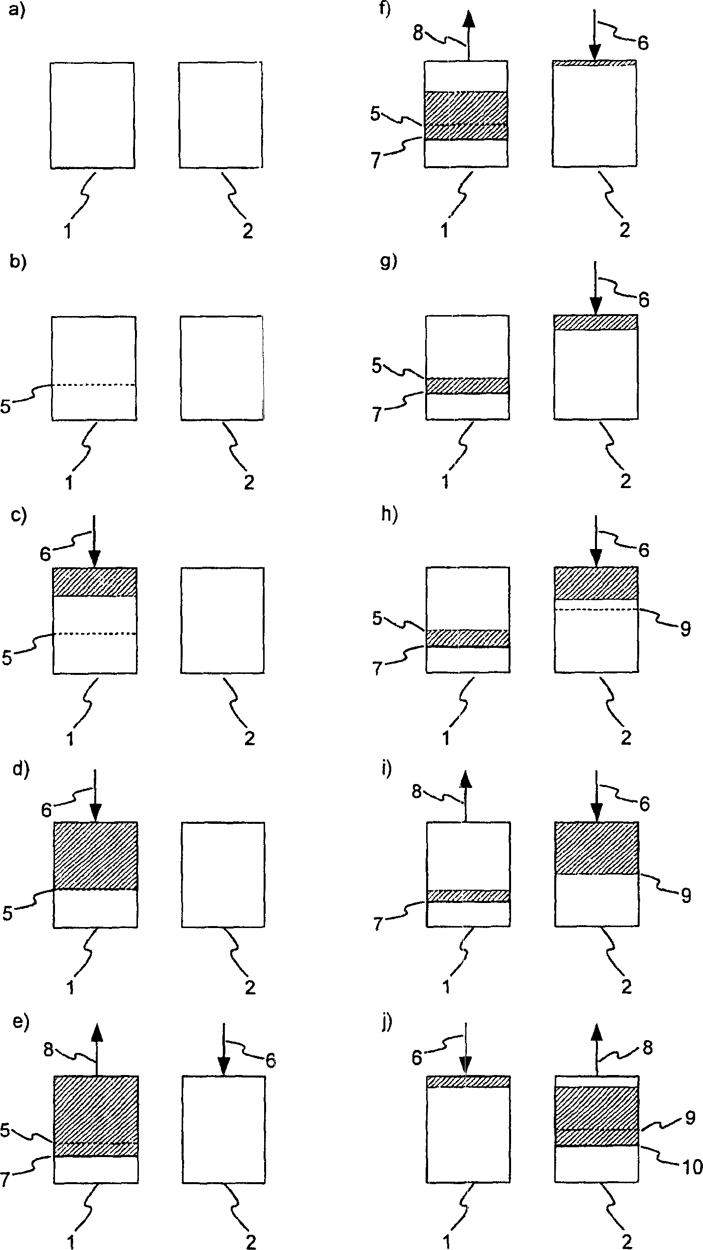 Method for multibank memory scheduling