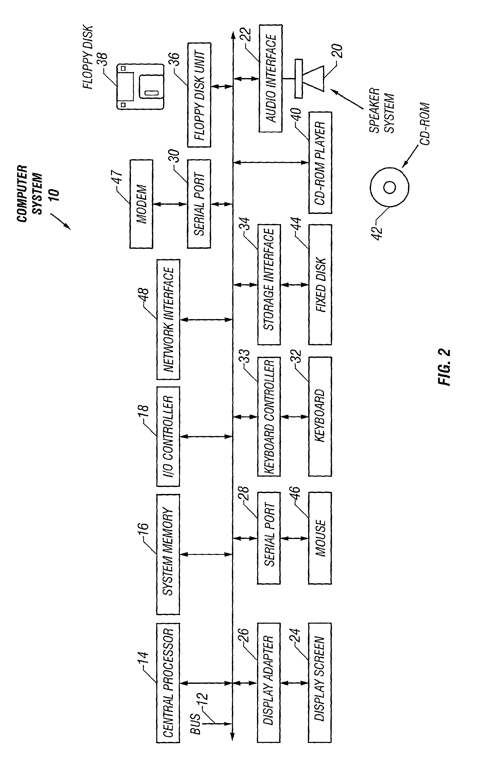 Method and apparatus for sorting products by features
