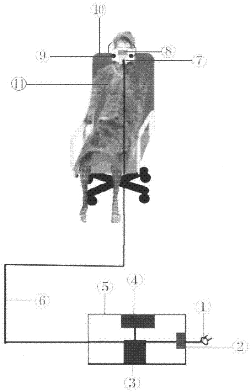 Method and device for treating rhinitis by employing ultrasonic wave