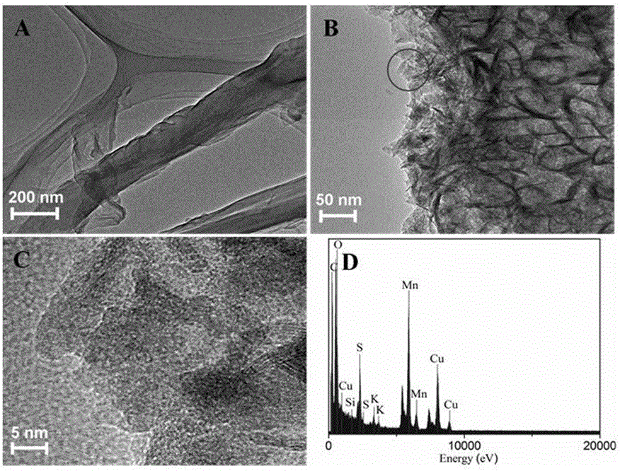 Method for in-situ generation of nano-flower-shaped manganese dioxide catalyst on filter material