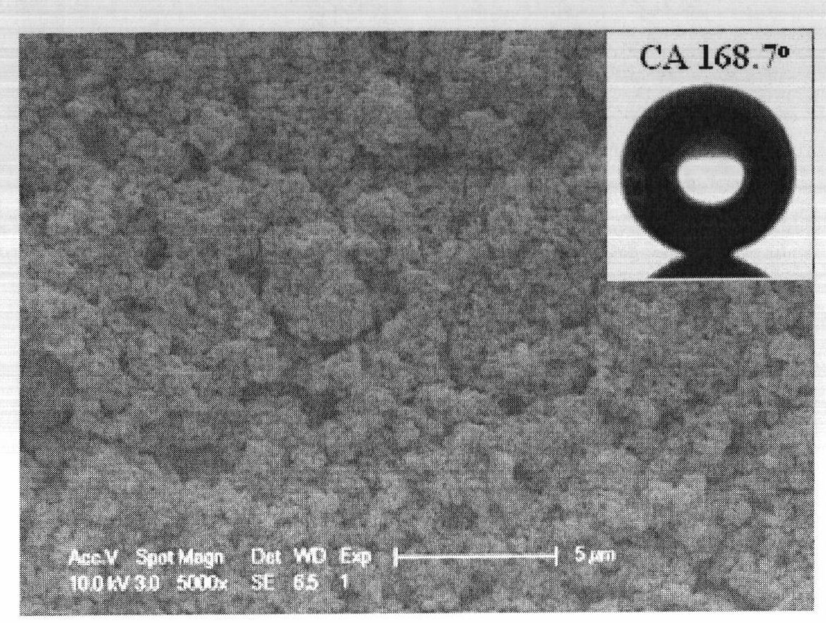 High-durability super-hydrophobic self-cleaning coating material and preparation method thereof