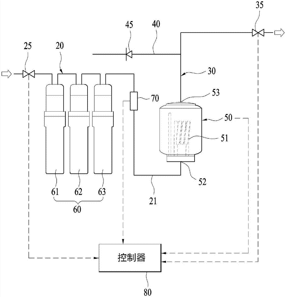 Water purifier and control method of same