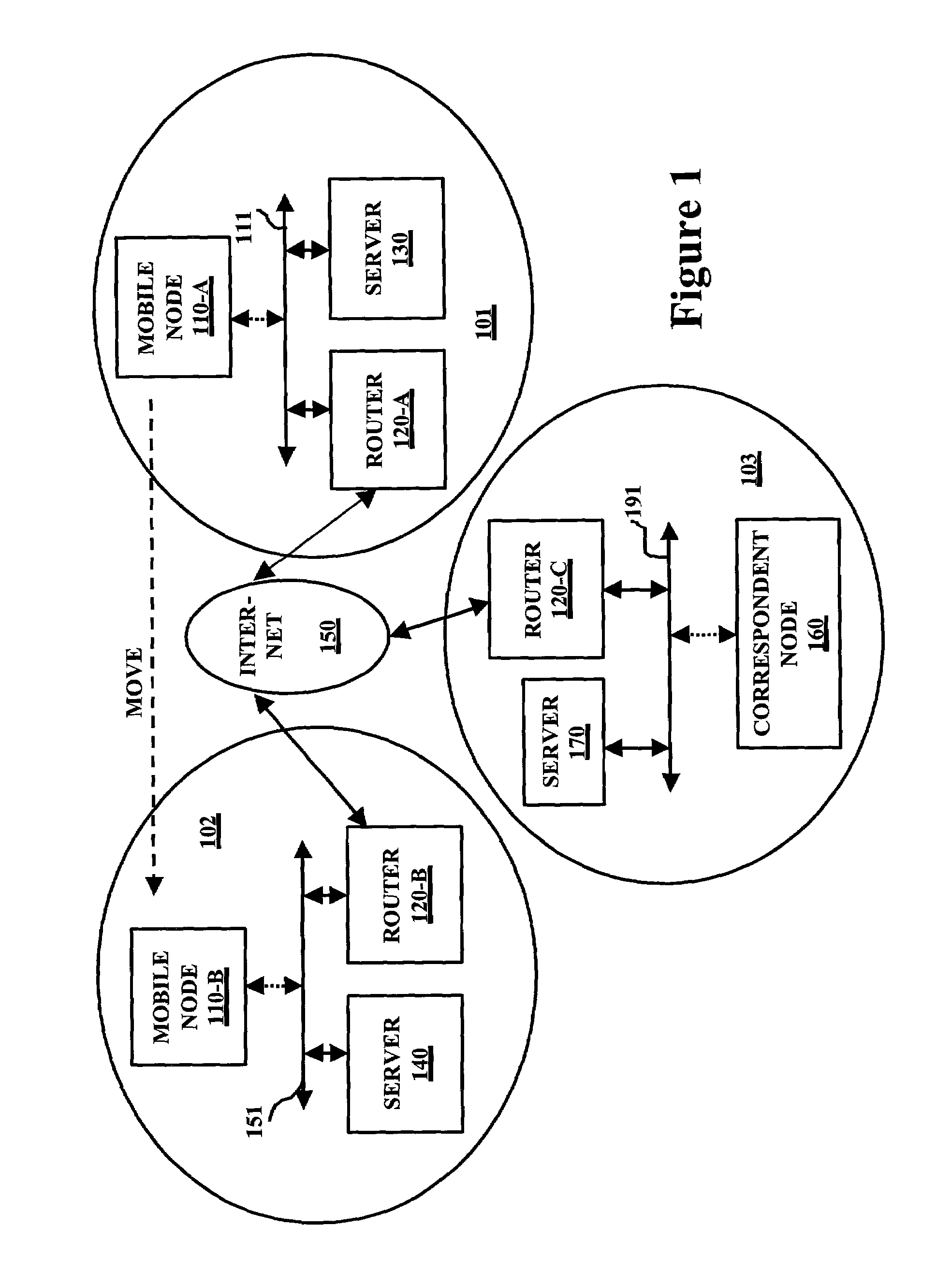 Maintaining session connectivity when a mobile node moves from one layer 3 network to another