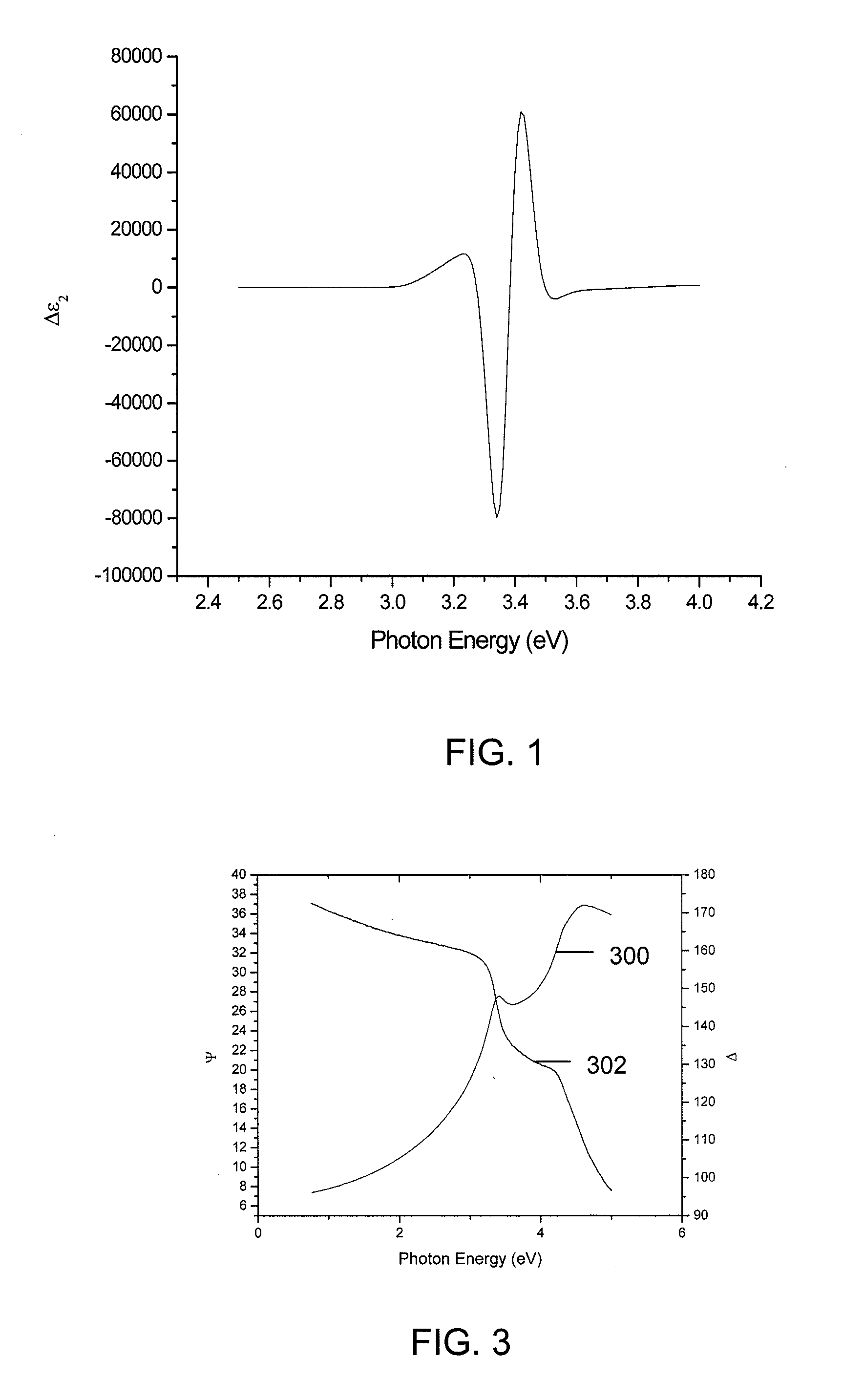 Methods and Systems for Determining Trapped Charge Density in Films