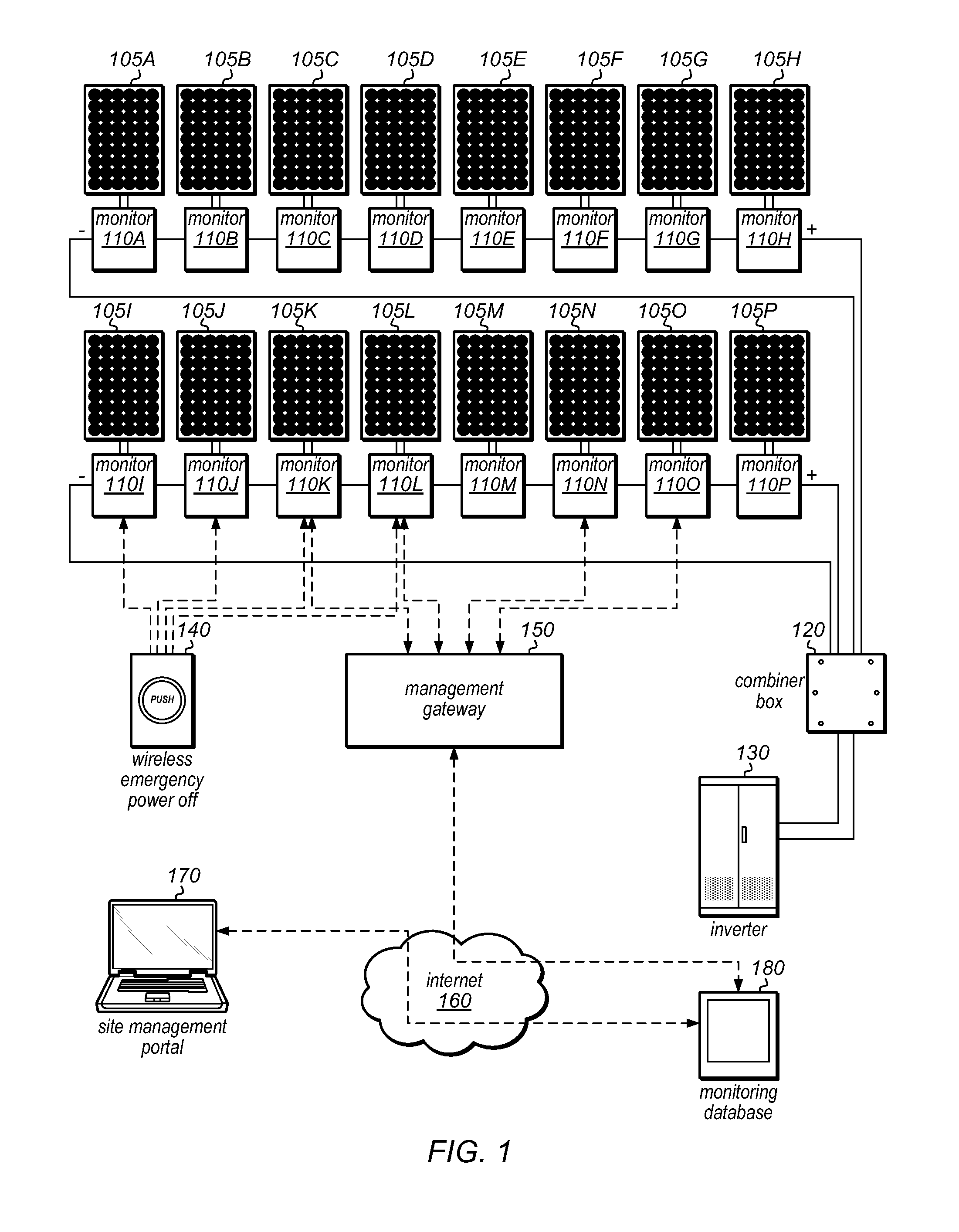 Automatic Monitoring and Adjustment of a Solar Panel Array