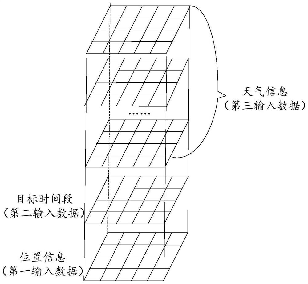 Traffic management method and related products