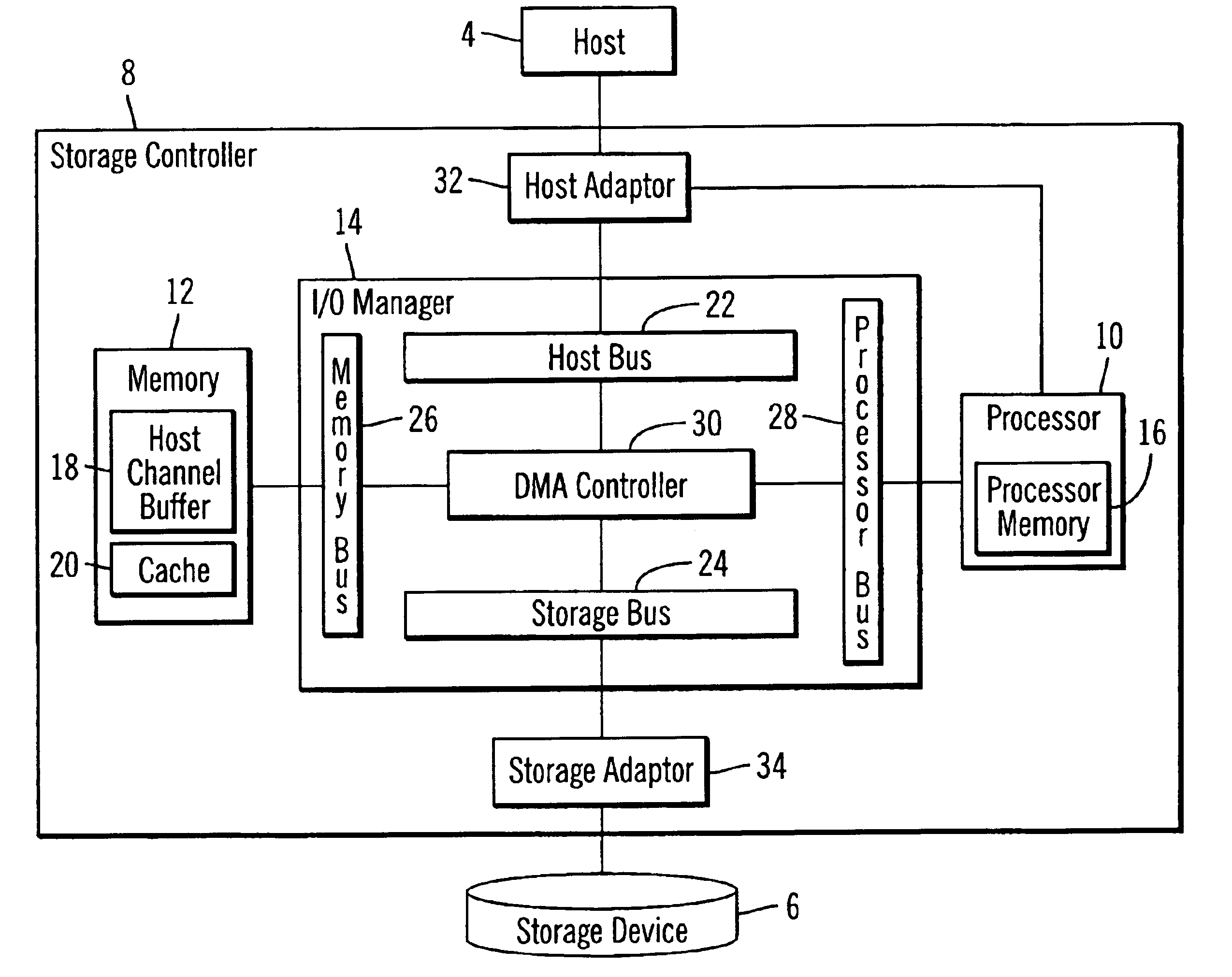 Method, system, and data structures for superimposing data records in a first data format to memory in a second data format