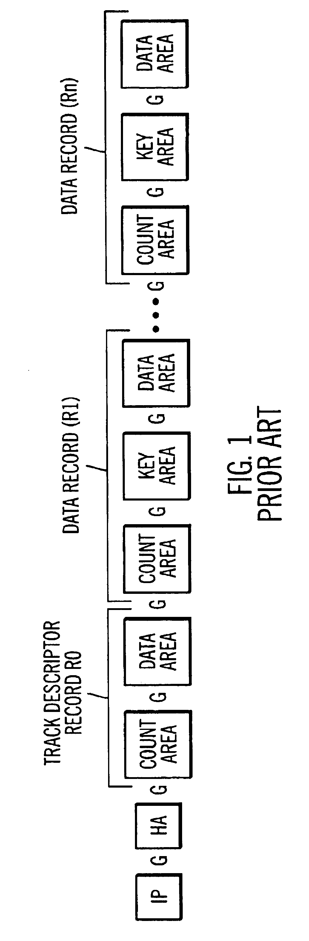 Method, system, and data structures for superimposing data records in a first data format to memory in a second data format