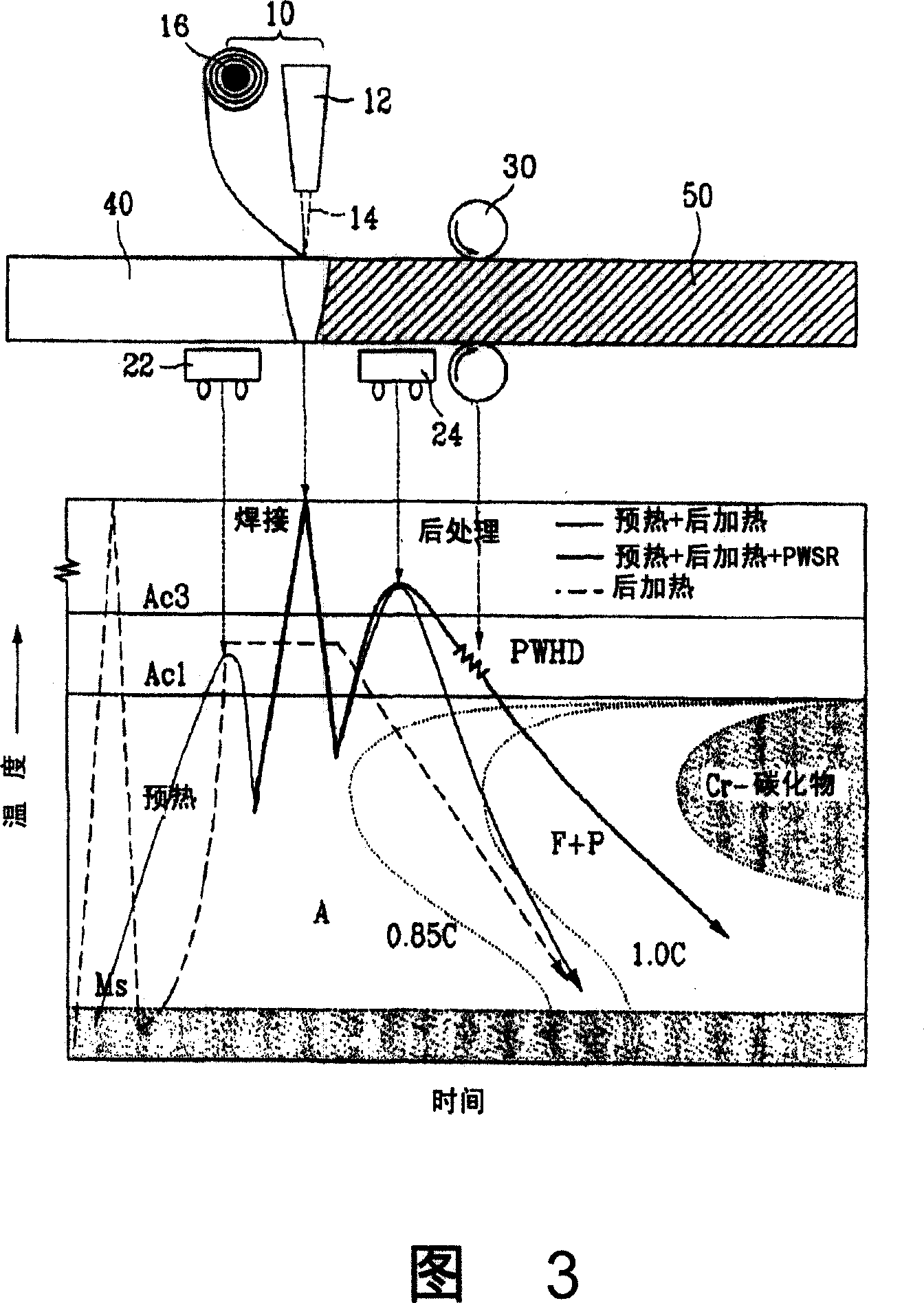 Laser welding method for endless hot rolling and the apparatus therefor