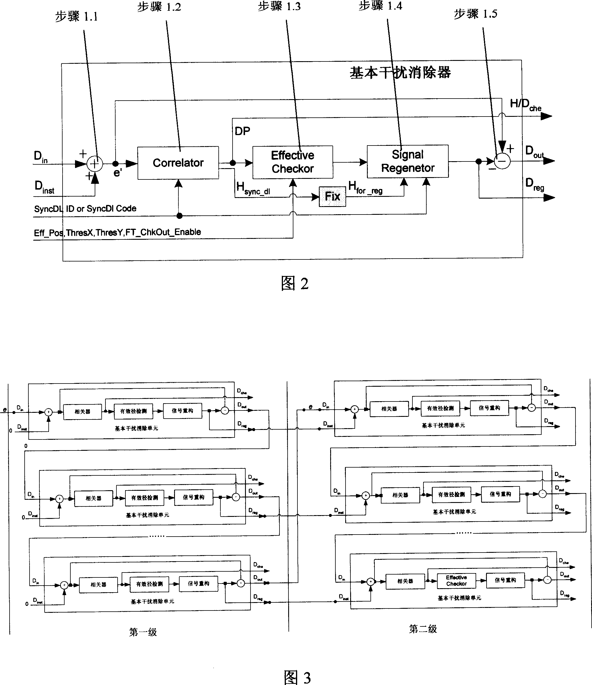 Timing follow-up and capture method of timing follow-up system based on serial interference elimination