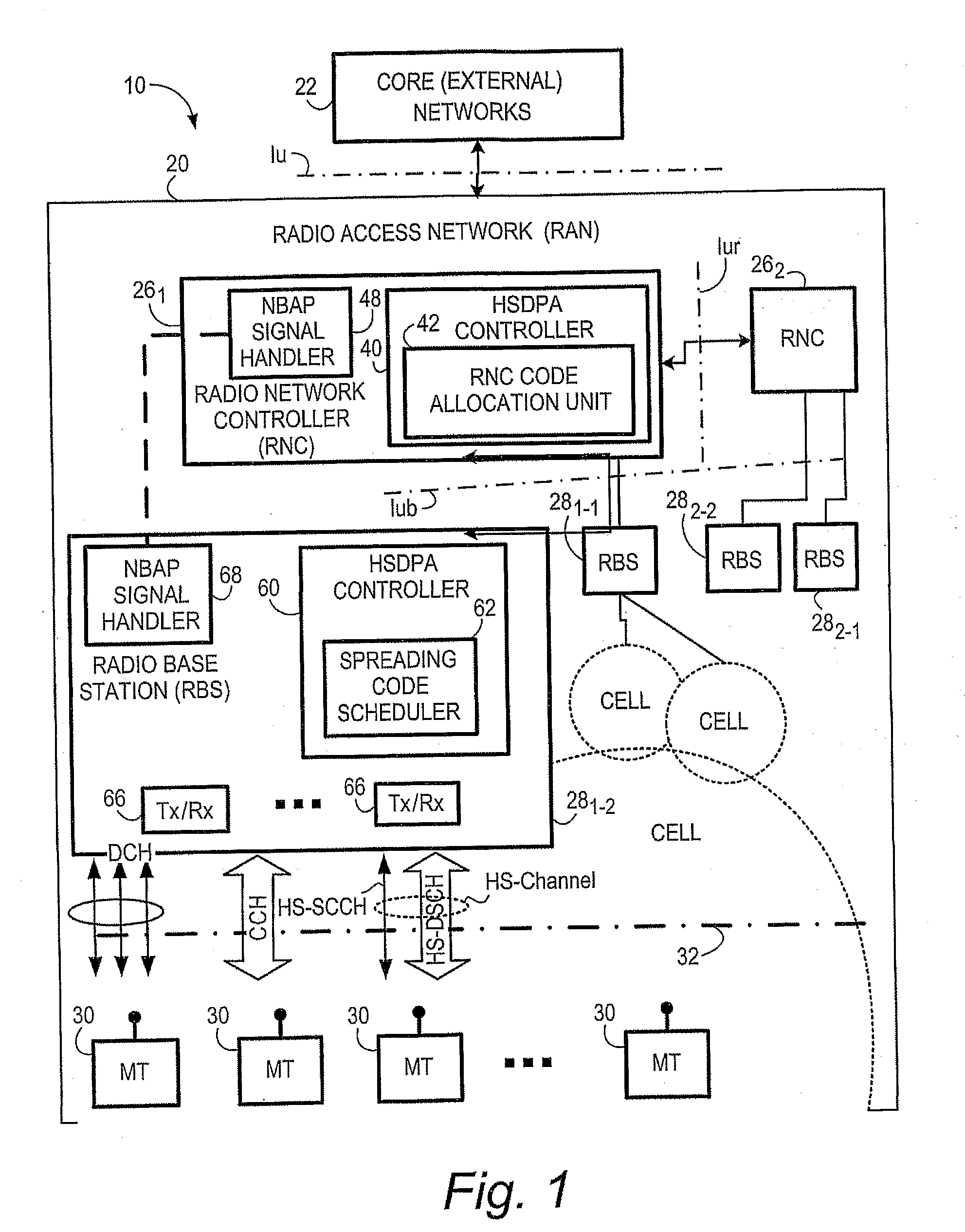 Allocation of spreading codes for telecommunications channels