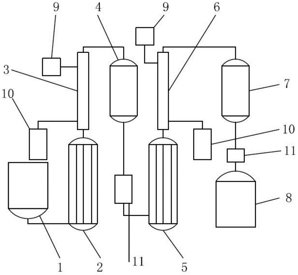 Method and device for removing aluminum trichloride from chlorosilane