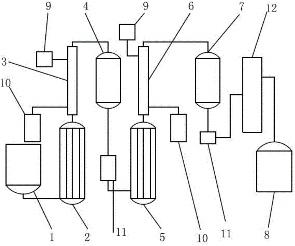 Method and device for removing aluminum trichloride from chlorosilane