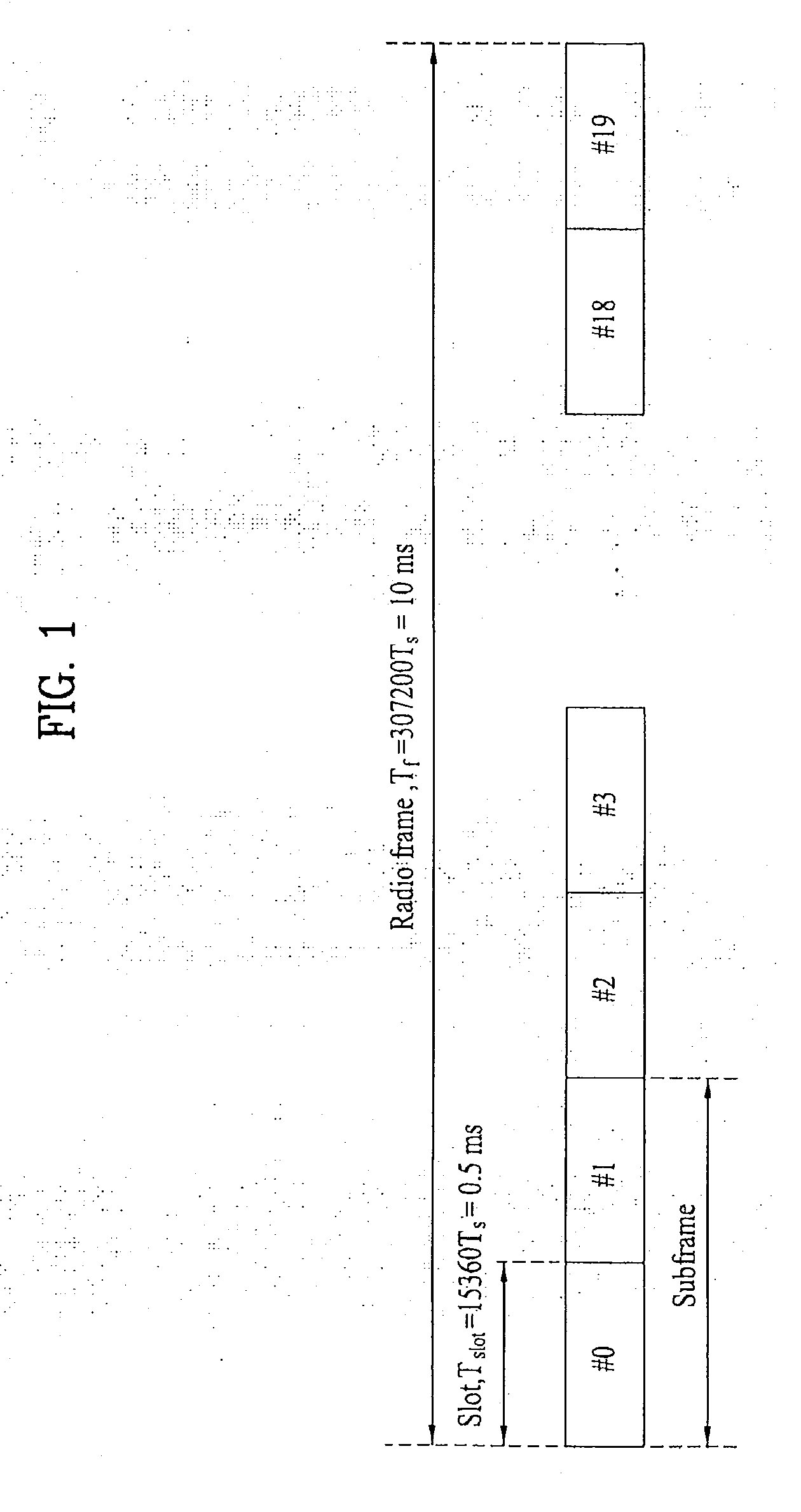 Method and device for allocating resources in multiple frequency band system