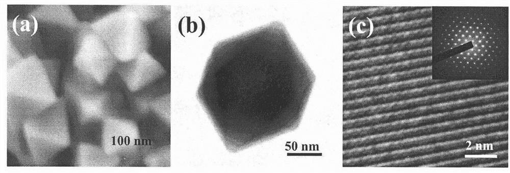 a mno  <sub>2</sub> @mn  <sub>3</sub> o  <sub>4</sub> Core-shell octahedral particle/graphene network composite electrode material