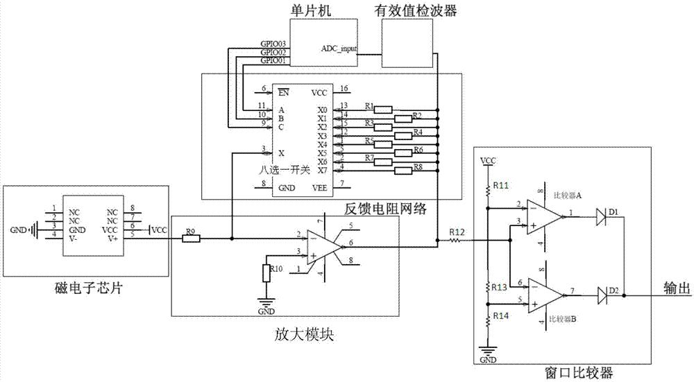 Automatic-gain rotary projectile revolution number calculating method