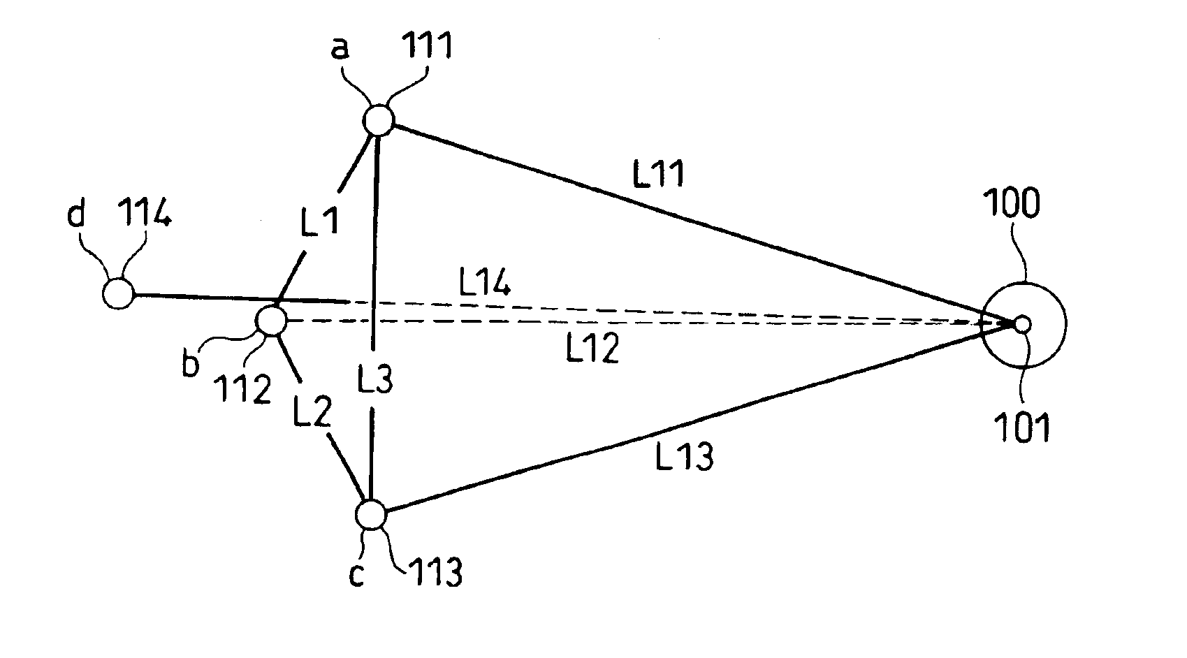 Method of measuring length and coordinates using laser tracking interferometric length measuring instruments