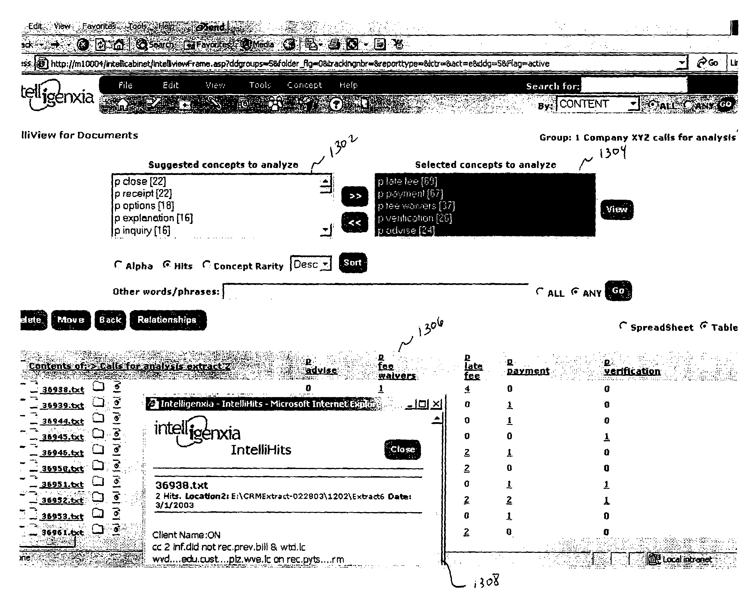 System and method for concept based analysis of unstructured data