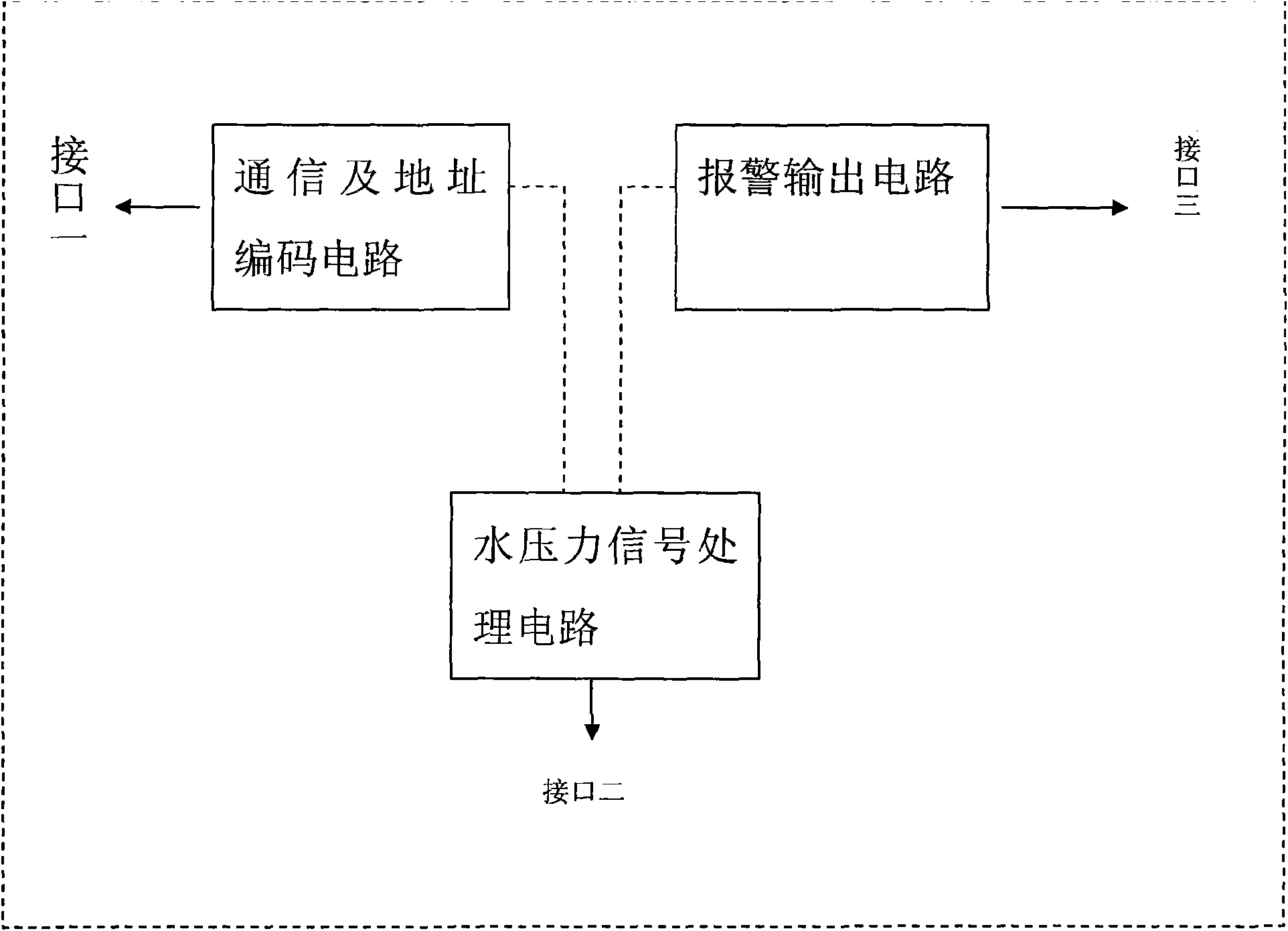 Detection alarm device for fire fighting hydraulic pressure