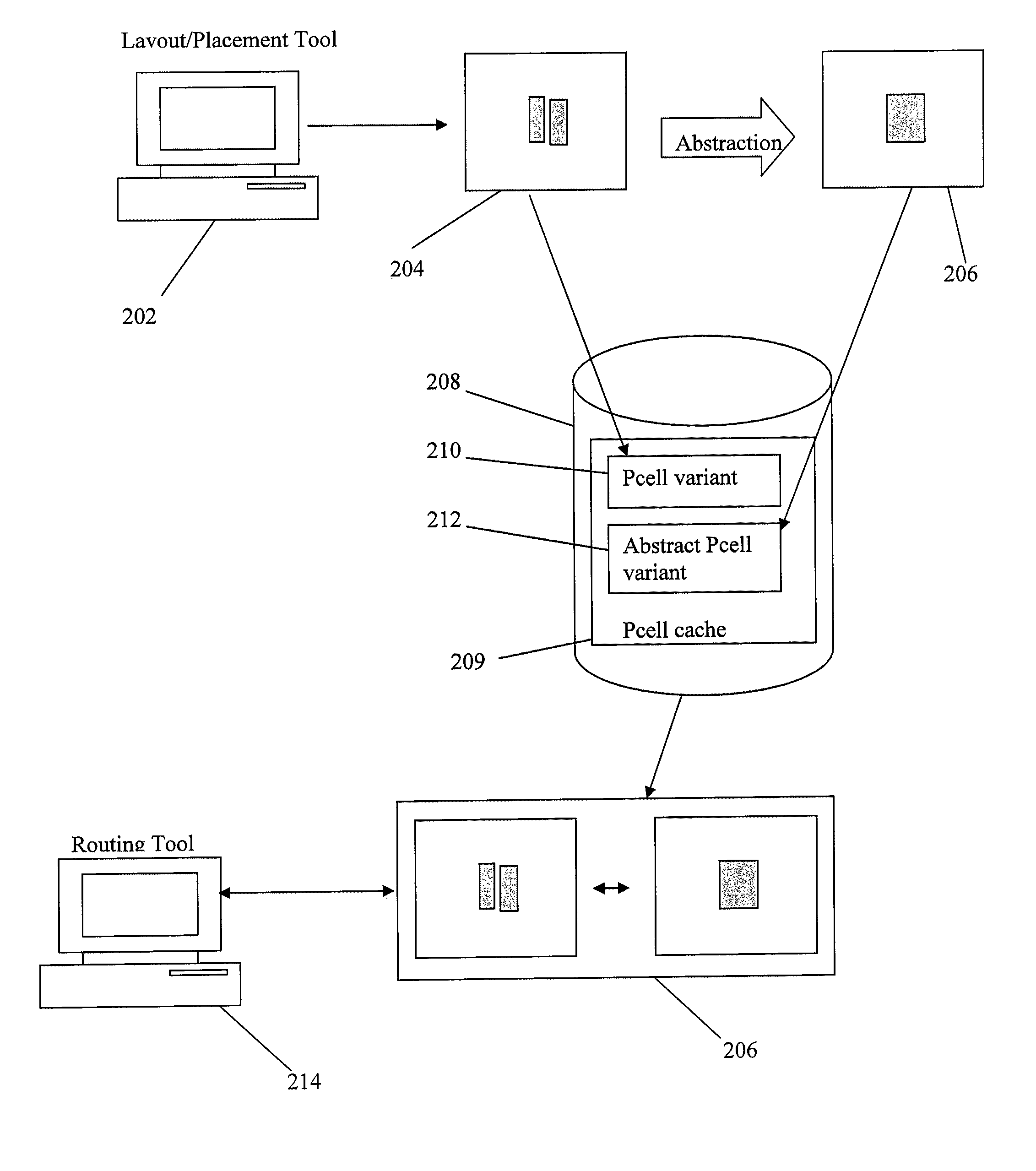 Method and system for implementing abstract layout structures with parameterized cells
