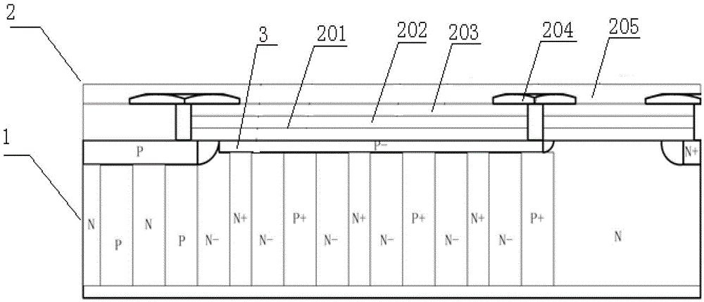 A High Voltage Super Junction Termination Structure