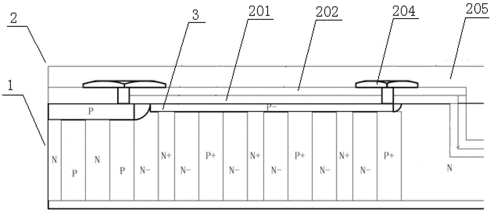 A High Voltage Super Junction Termination Structure