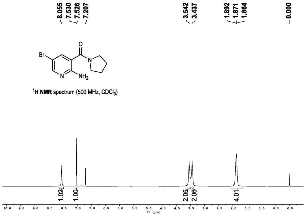 A synthetic method and use of more than 2-amino pyridine derivatives