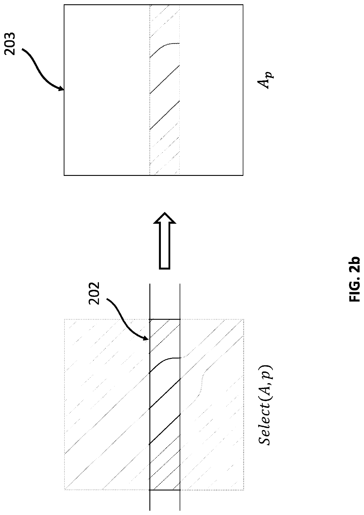 Method and device for determining hydrocarbon production for a reservoir