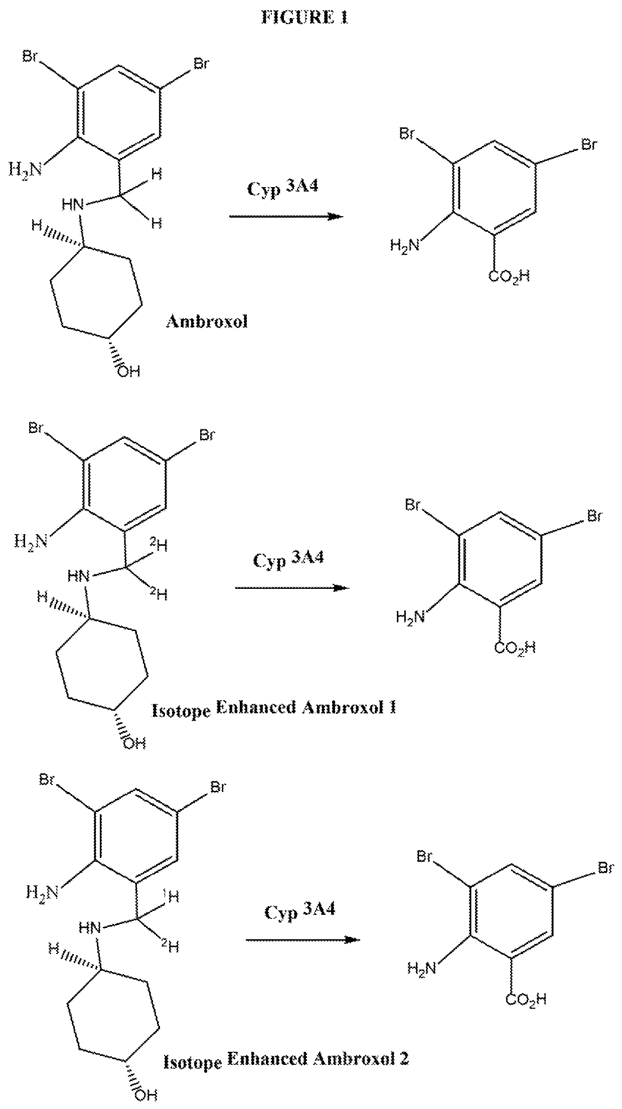 Isotope enhanced ambroxol for long lasting autophagy induction