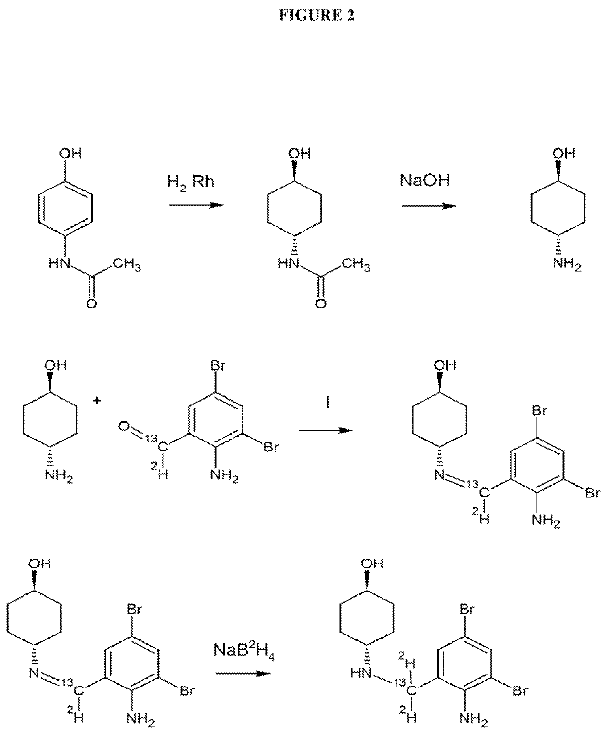 Isotope enhanced ambroxol for long lasting autophagy induction