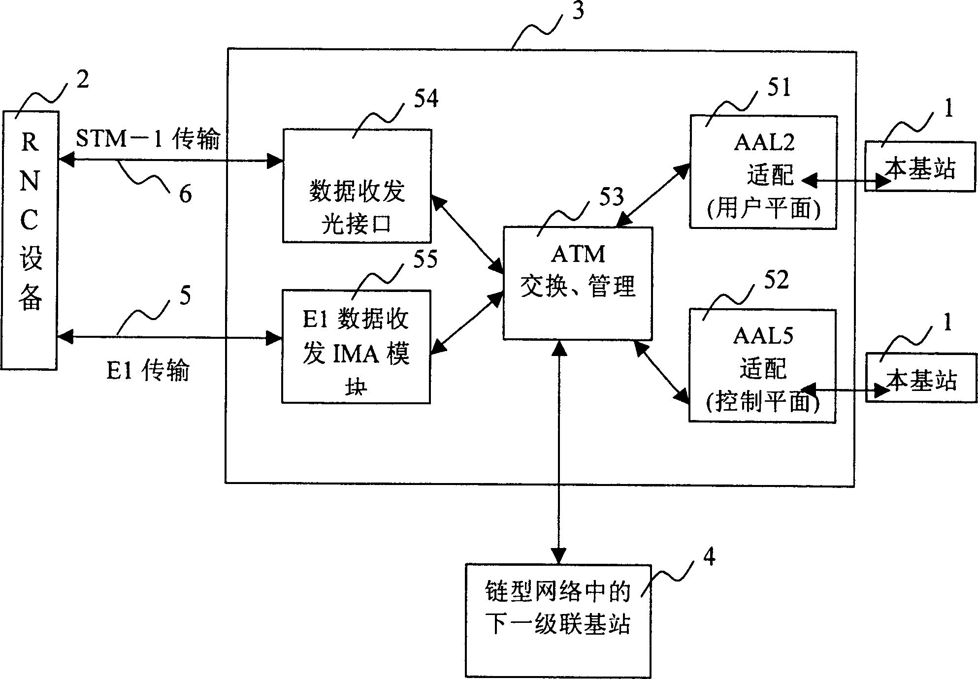 Apparatus and method for managing sub-station power of mobile communication system