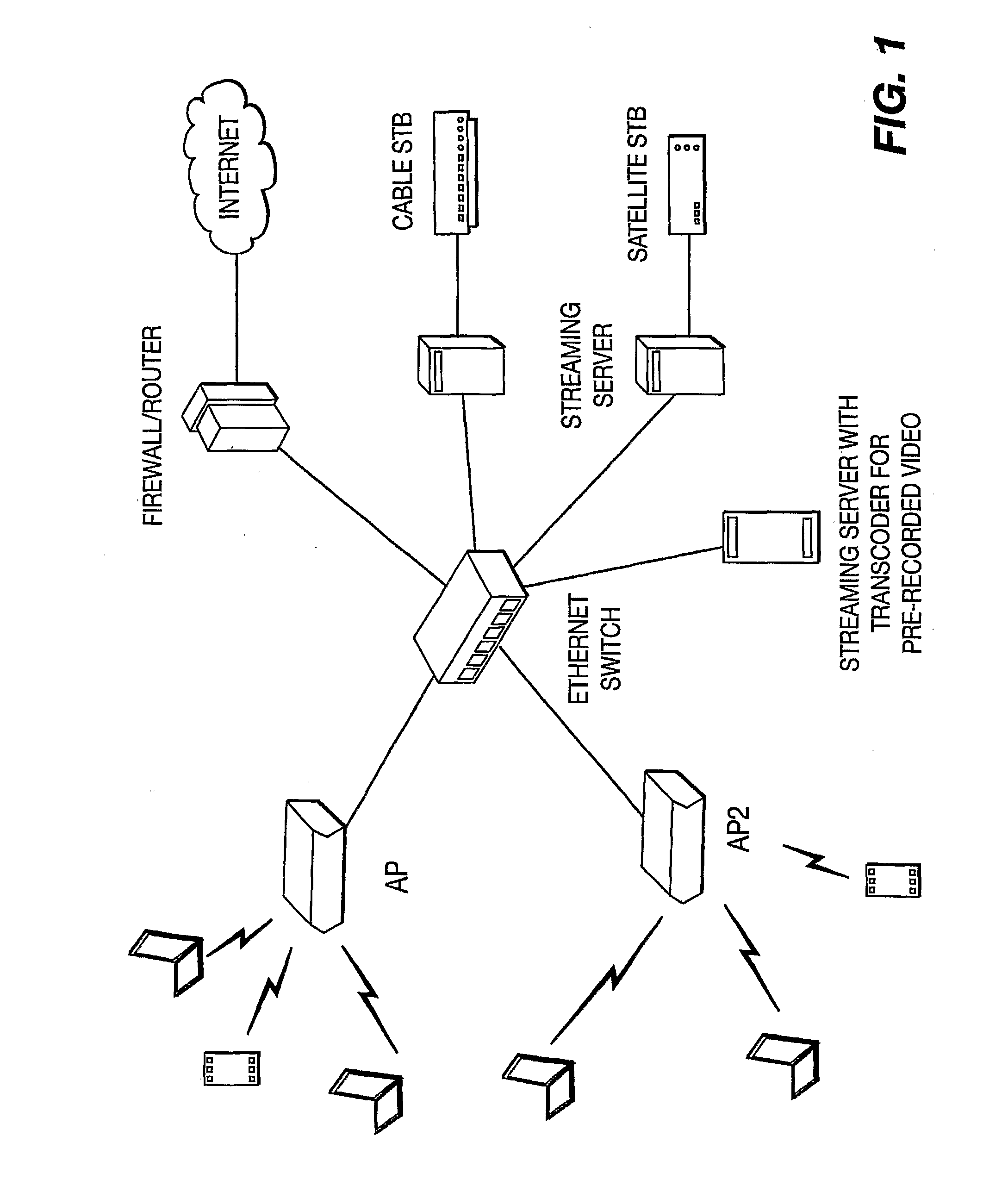 Adaptive Joint Source and Channel Coding Scheme for H.264 Video Multicasting Over Wireless Networks
