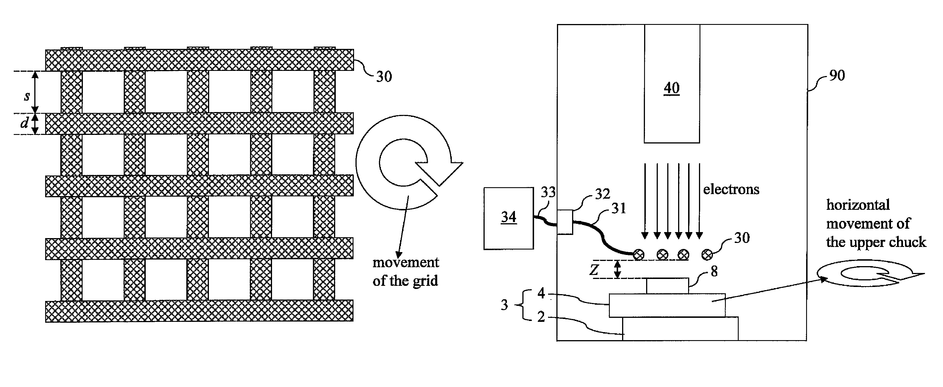 Charging-free electron beam cure of dielectric material