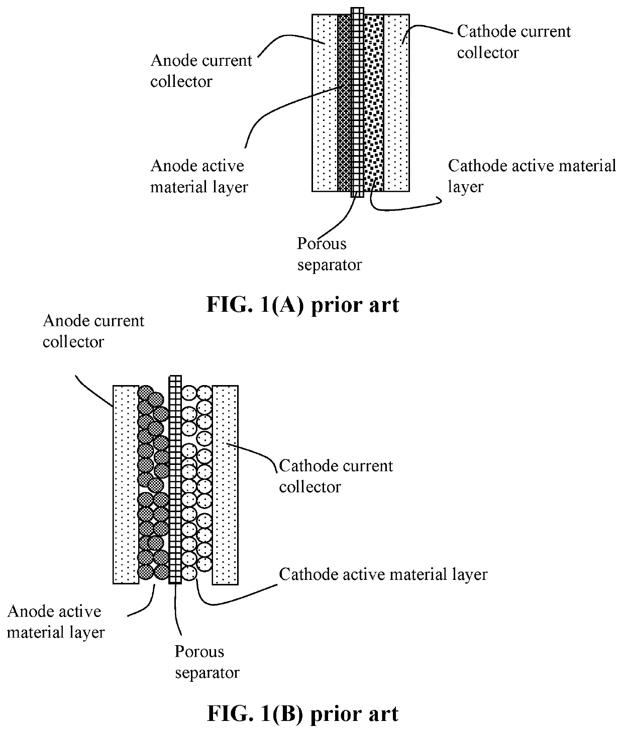 Lithium-sulfur battery containing two anode-protecting layers