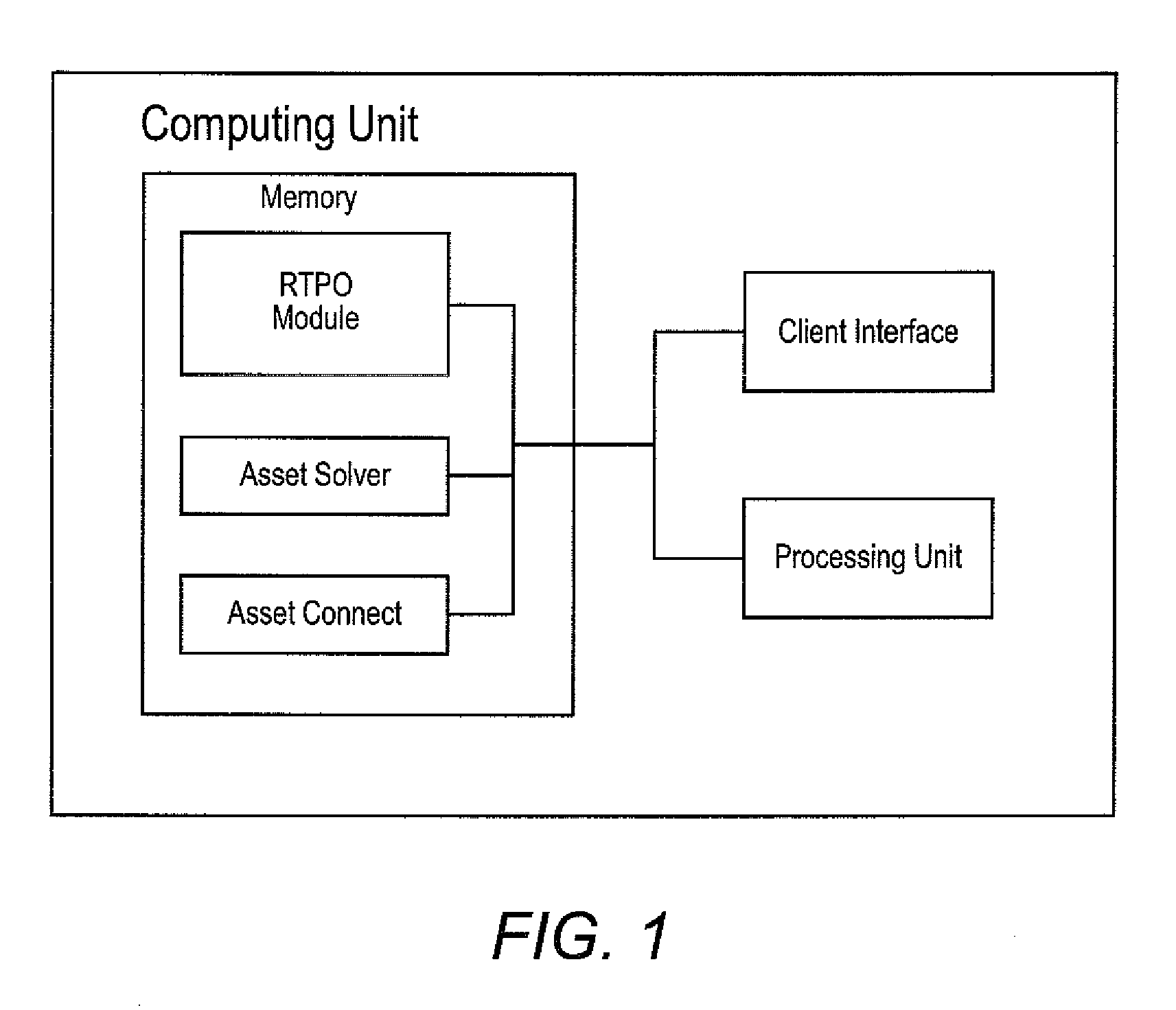 Systems and Methods for Optimization of Real Time Production Operations