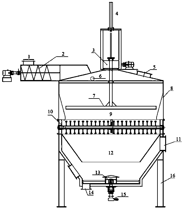 Apparatus and method for automobile disassembly waste pyrolysis gasification based on vertical fixed bed