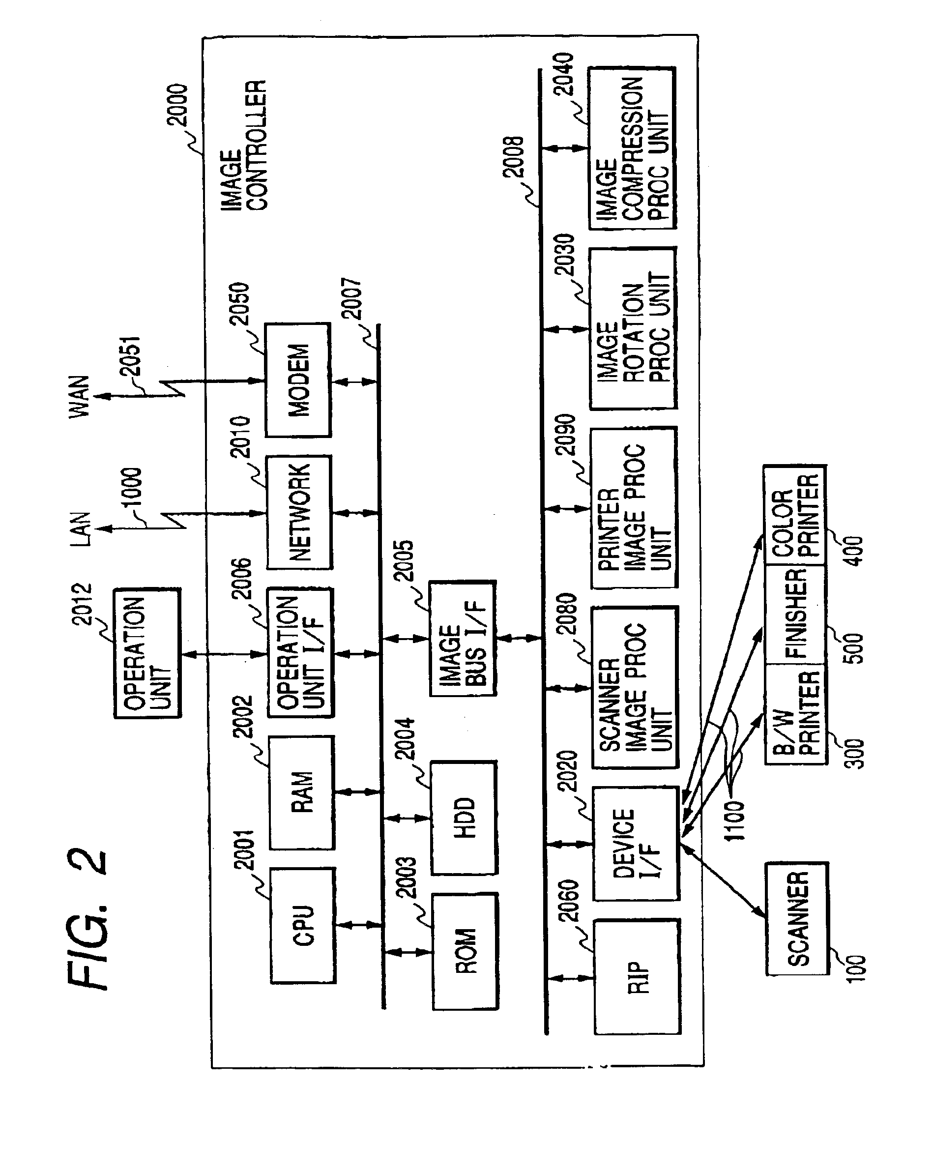 Image formation system control method, image formation system, and storage medium