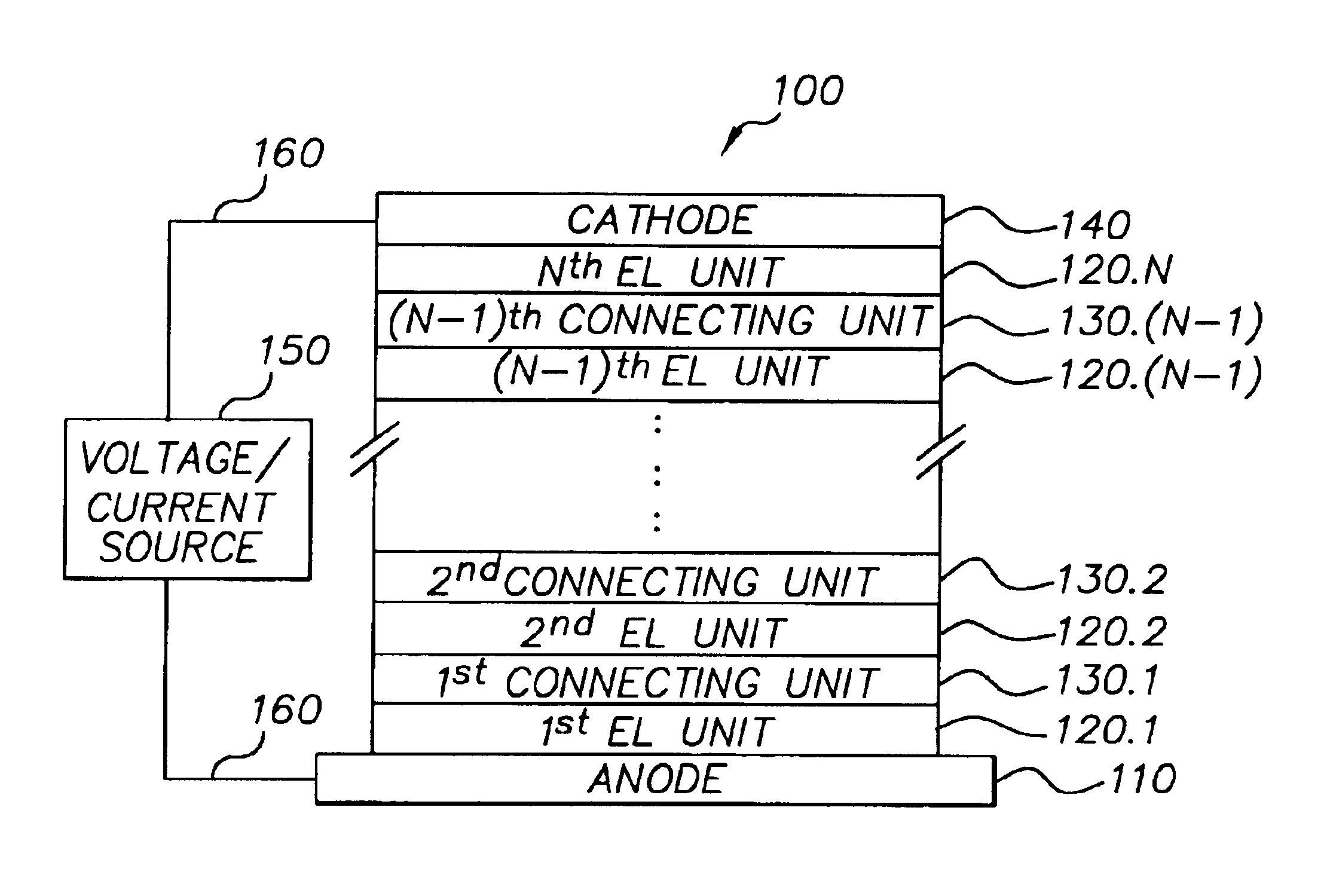 Cascaded organic electroluminescent device having connecting units with N-type and P-type organic layers