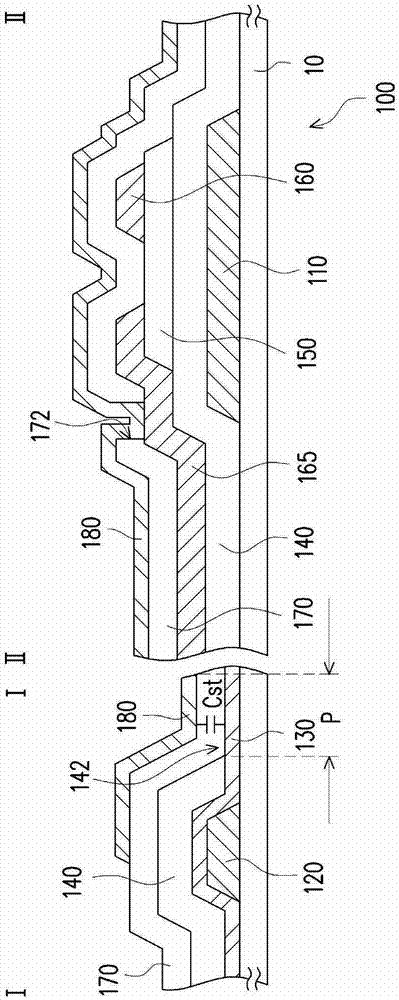Pixel structure and its manufacturing method