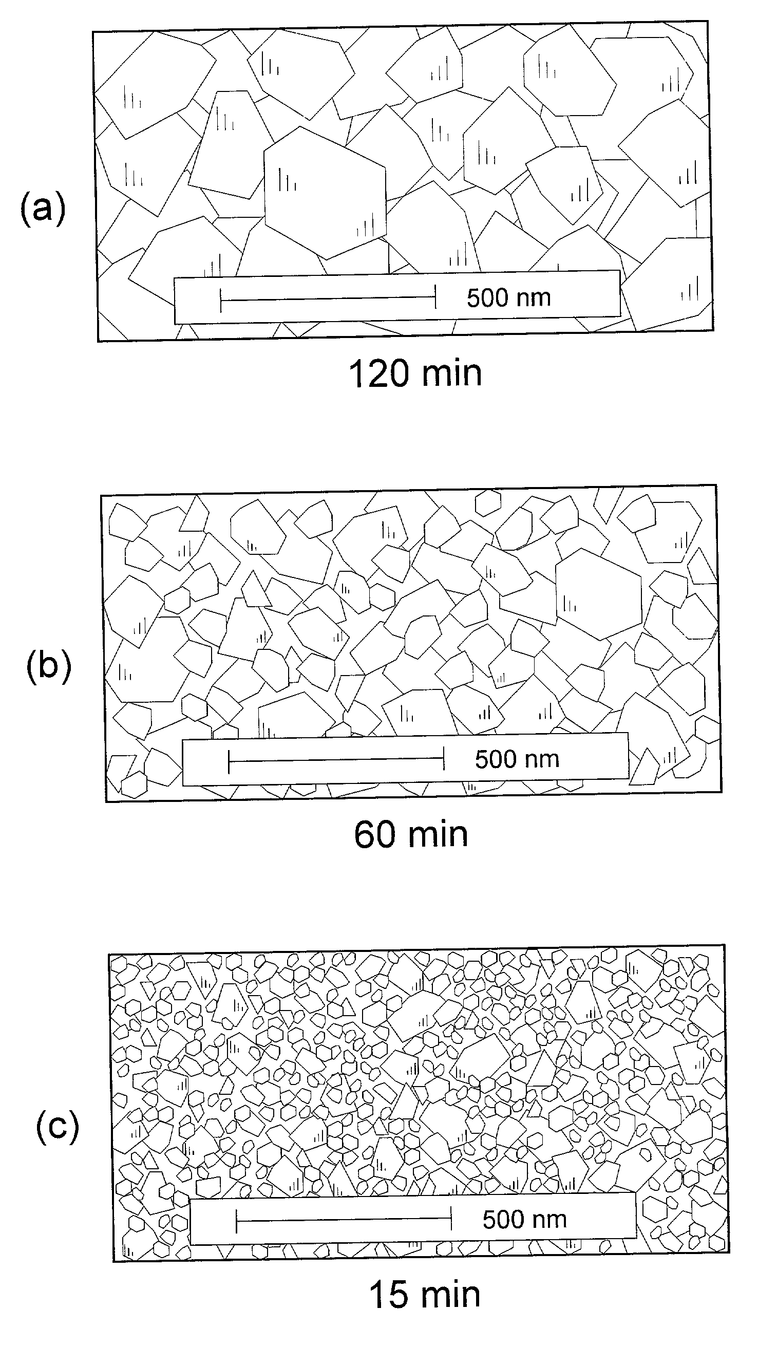 Nanostructure lithium titanate electrode for high cycle rate rechargeable electrochemical cell