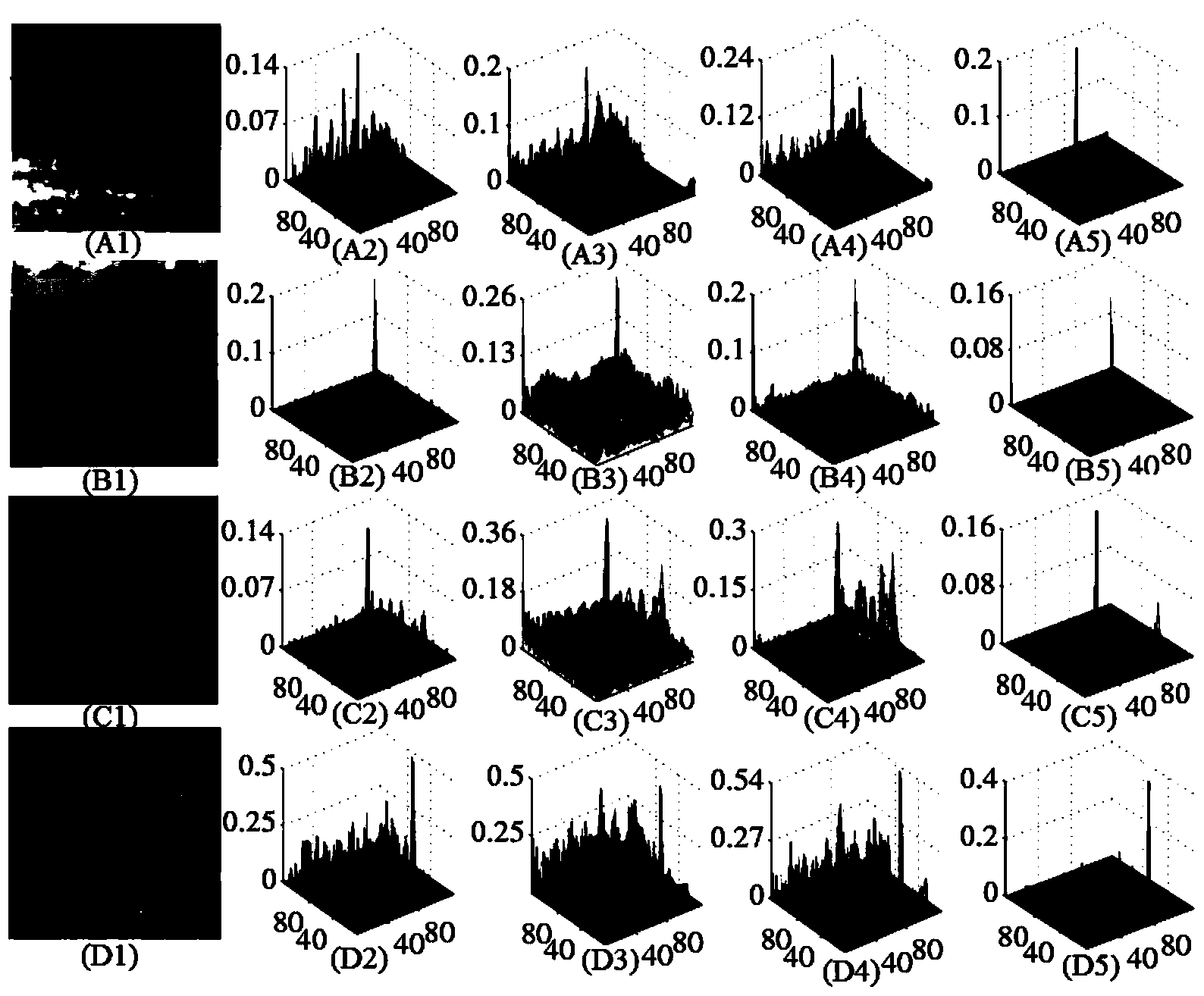 Compressed sampling matrix decomposition-based infrared small target detection method