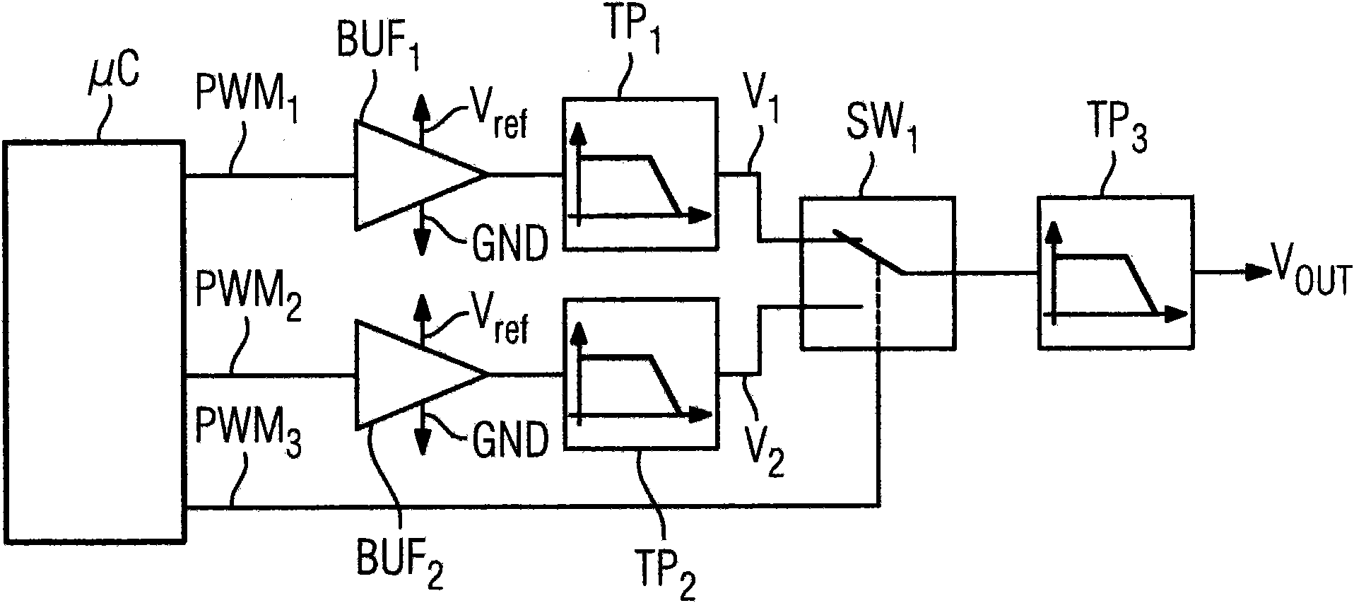 Field device having an analog output
